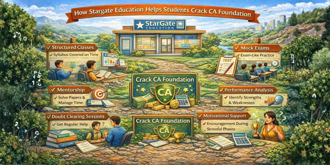 Mock exams mentorship doubt sessions performance analysis at CA Coaching Near Me in Laxmi Nagar Delhi